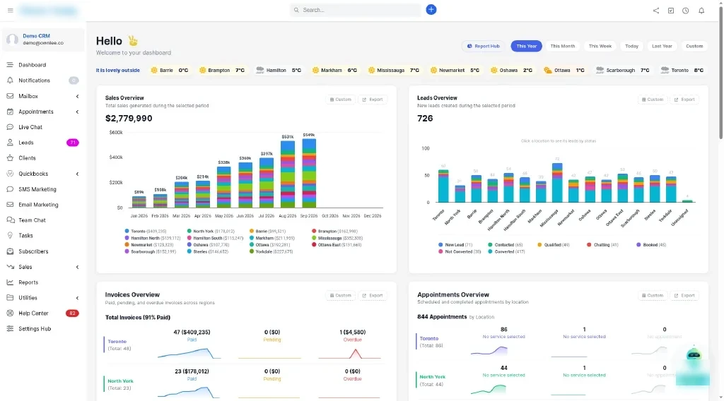 OwnLee dashboard with sales, leads, invoices and appointments